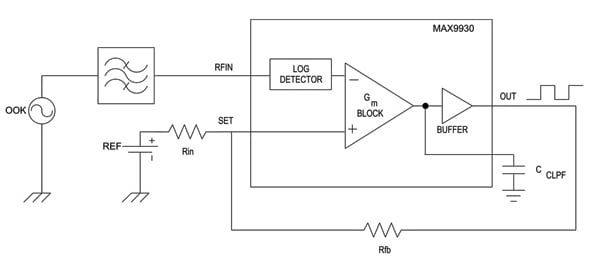 Figure 3: Circuit showing use of MAX9930 in OOK applications.